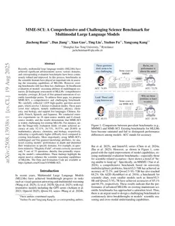 MME-SCI: A Comprehensive and Challenging Science Benchmark for Multimodal Large Language Models