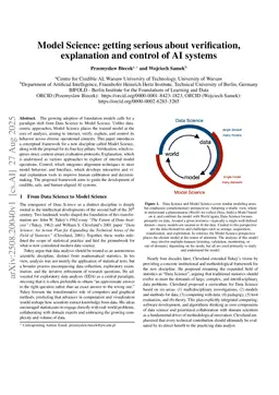 Model Science: getting serious about verification, explanation and control of AI systems