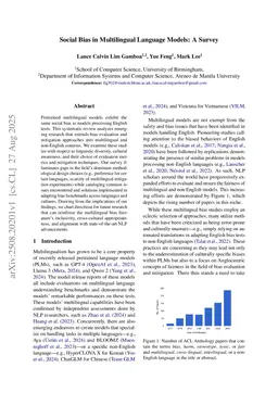 Social Bias in Multilingual Language Models: A Survey