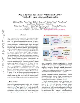 Plug-in Feedback Self-adaptive Attention in CLIP for Training-free Open-Vocabulary Segmentation