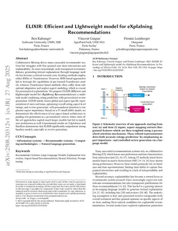 ELIXIR: Efficient and LIghtweight model for eXplaIning Recommendations