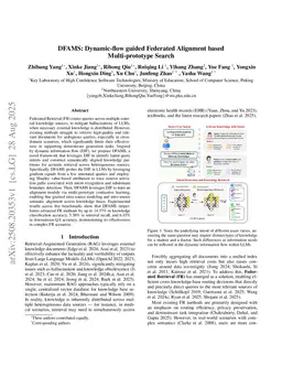 DFAMS: Dynamic-flow guided Federated Alignment based Multi-prototype Search