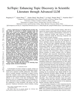 SciTopic: Enhancing Topic Discovery in Scientific Literature through Advanced LLM