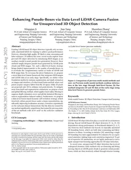 Enhancing Pseudo-Boxes via Data-Level LiDAR-Camera Fusion for Unsupervised 3D Object Detection