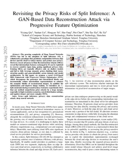 Revisiting the Privacy Risks of Split Inference: A GAN-Based Data Reconstruction Attack via Progressive Feature Optimization
