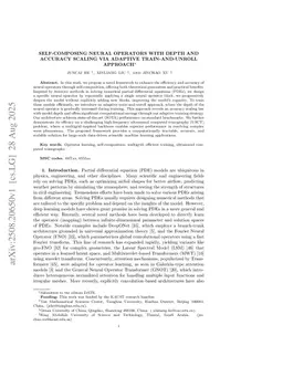 Self-Composing Neural Operators with Depth and Accuracy Scaling via Adaptive Train-and-Unroll Approach