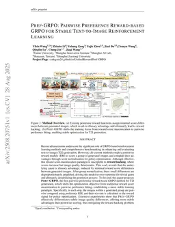 Pref-GRPO: Pairwise Preference Reward-based GRPO for Stable Text-to-Image Reinforcement Learning