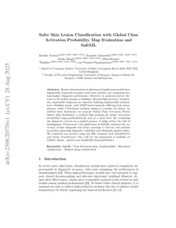 Safer Skin Lesion Classification with Global Class Activation Probability Map Evaluation and SafeML