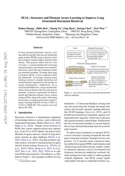 SEAL: Structure and Element Aware Learning to Improve Long Structured Document Retrieval