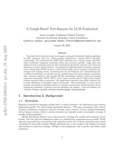 A Graph-Based Test-Harness for LLM Evaluation