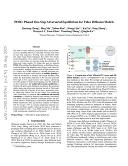 Phased One-Step Adversarial Equilibrium for Video Diffusion Models