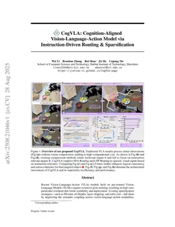 CogVLA: Cognition-Aligned Vision-Language-Action Model via Instruction-Driven Routing & Sparsification