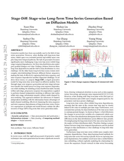 Stage-Diff: Stage-wise Long-Term Time Series Generation Based on Diffusion Models