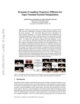 Dynamics-Compliant Trajectory Diffusion for Super-Nominal Payload Manipulation