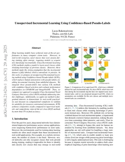 Unsupervised Incremental Learning Using Confidence-Based Pseudo-Labels