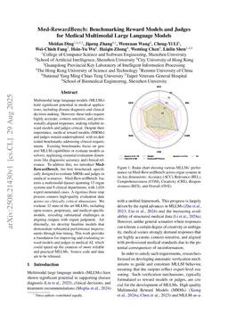 Med-RewardBench: Benchmarking Reward Models and Judges for Medical Multimodal Large Language Models