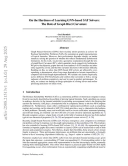 On the Hardness of Learning GNN-based SAT Solvers: The Role of Graph Ricci Curvature