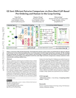 EZ-Sort: Efficient Pairwise Comparison via Zero-Shot CLIP-Based Pre-Ordering and Human-in-the-Loop Sorting