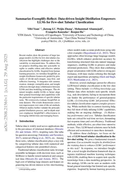 Summarize-Exemplify-Reflect: Data-driven Insight Distillation Empowers LLMs for Few-shot Tabular Classification