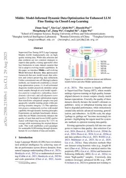 Middo: Model-Informed Dynamic Data Optimization for Enhanced LLM Fine-Tuning via Closed-Loop Learning