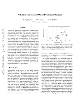 Activation Subspaces for Out-of-Distribution Detection