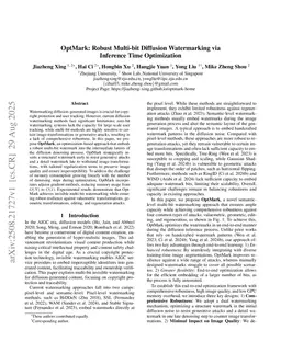 OptMark: Robust Multi-bit Diffusion Watermarking via Inference Time Optimization