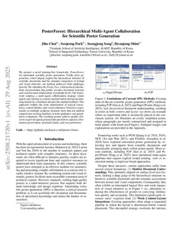 PosterForest: Hierarchical Multi-Agent Collaboration for Scientific Poster Generation