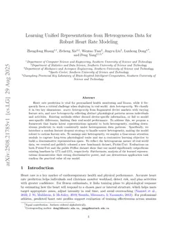 Learning Unified Representations from Heterogeneous Data for Robust Heart Rate Modeling