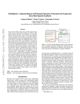 LibriQuote: A Speech Dataset of Fictional Character Utterances for Expressive Zero-Shot Speech Synthesis