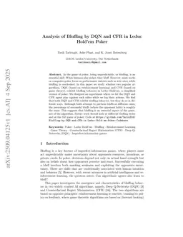 Analysis of Bluffing by DQN and CFR in Leduc Holdém Poker