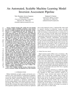 An Automated, Scalable Machine Learning Model Inversion Assessment Pipeline
