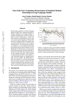 Facts Fade Fast: Evaluating Memorization of Outdated Medical Knowledge in Large Language Models