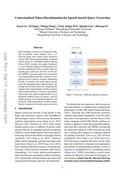 Contextualized Token Discrimination for Speech Search Query Correction