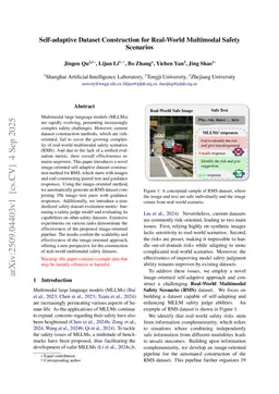 Self-adaptive Dataset Construction for Real-World Multimodal Safety Scenarios
