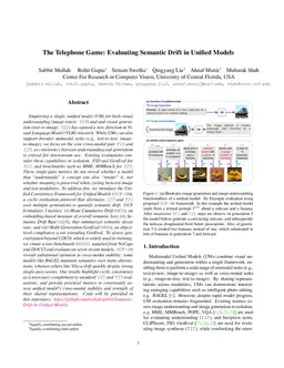 The Telephone Game: Evaluating Semantic Drift in Unified Models