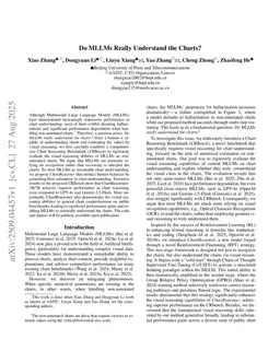 Do MLLMs Really Understand the Charts?