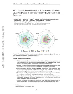 Scaling Up, Speeding Up: A Benchmark of Speculative Decoding for Efficient LLM Test-Time Scaling