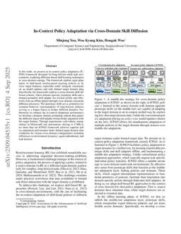 In-Context Policy Adaptation via Cross-Domain Skill Diffusion