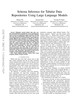 Schema Inference for Tabular Data Repositories Using Large Language Models
