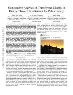 Comparative Analysis of Transformer Models in Disaster Tweet Classification for Public Safety