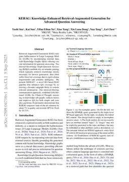 KERAG: Knowledge-Enhanced Retrieval-Augmented Generation for Advanced Question Answering