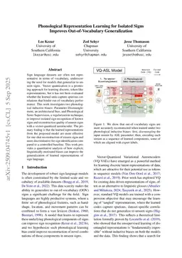 Phonological Representation Learning for Isolated Signs Improves Out-of-Vocabulary Generalization