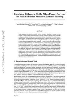 Knowledge Collapse in LLMs: When Fluency Survives but Facts Fail under Recursive Synthetic Training