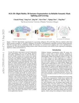 SGS-3D: High-Fidelity 3D Instance Segmentation via Reliable Semantic Mask Splitting and Growing