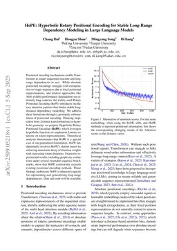 HoPE: Hyperbolic Rotary Positional Encoding for Stable Long-Range Dependency Modeling in Large Language Models