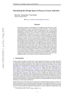 Elucidating the Design Space of Decay in Linear Attention