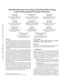 Deep Reinforcement Learning for Ranking Utility Tuning in the Ad Recommender System at Pinterest