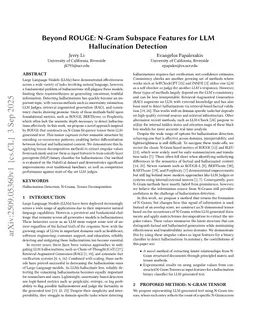 Beyond ROUGE: N-Gram Subspace Features for LLM Hallucination Detection