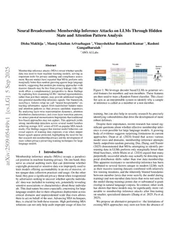 Neural Breadcrumbs: Membership Inference Attacks on LLMs Through Hidden State and Attention Pattern Analysis