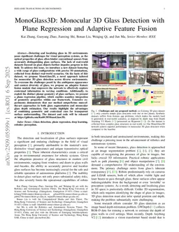 MonoGlass3D: Monocular 3D Glass Detection with Plane Regression and Adaptive Feature Fusion